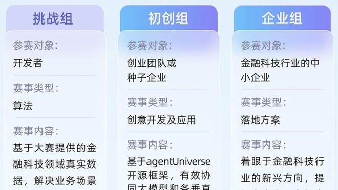 雷竞技相似app